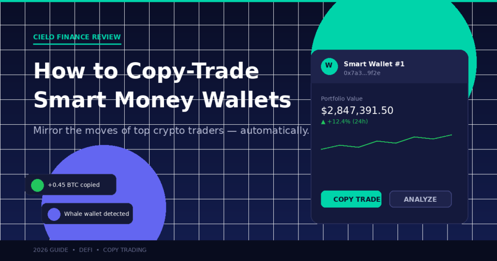 Cielo Finance Review: How to Copy-Trade Smart Money Wallets