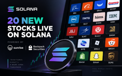 20 new tokenized stocks launched on Solana through Sunrise and Backpack Securities