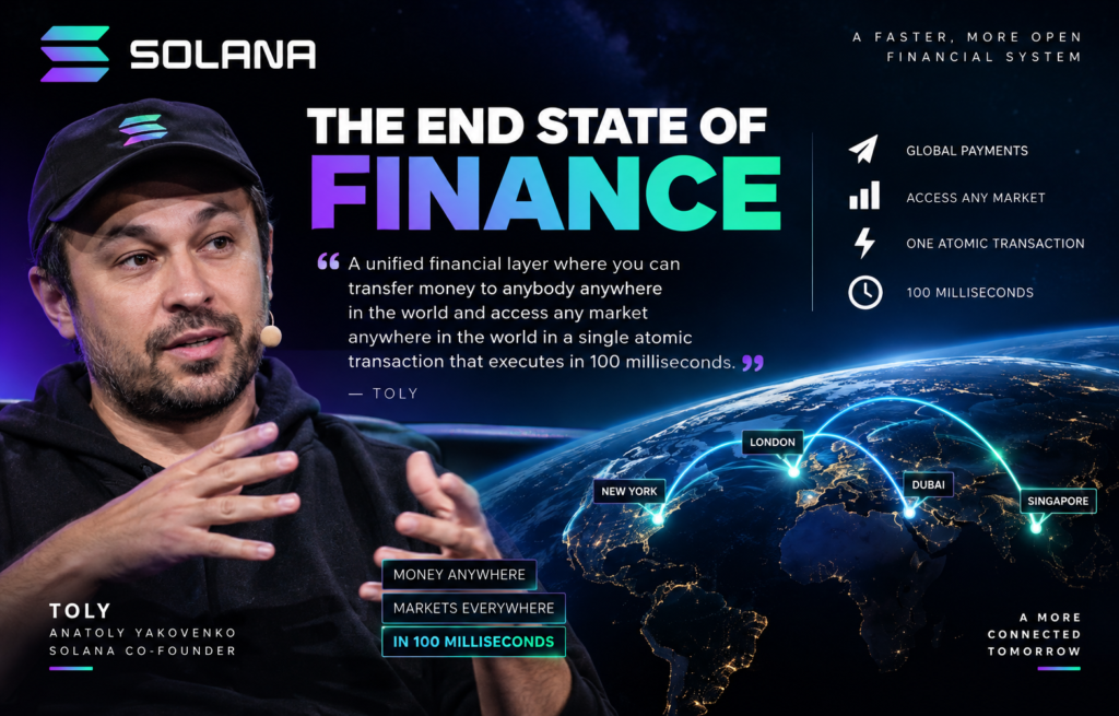 Solana end state of finance vision with 100 millisecond transactions