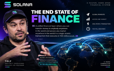 Solana end state of finance vision with 100 millisecond transactions